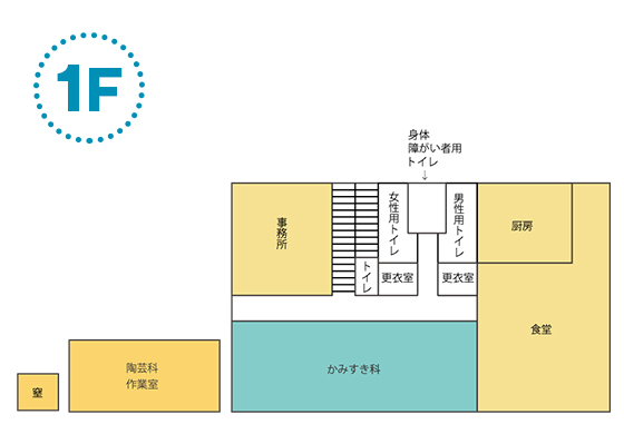 園内図一階